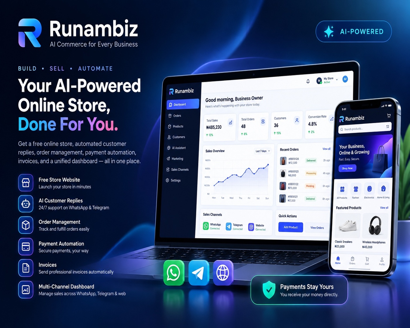Runambiz AI Commerce Platform